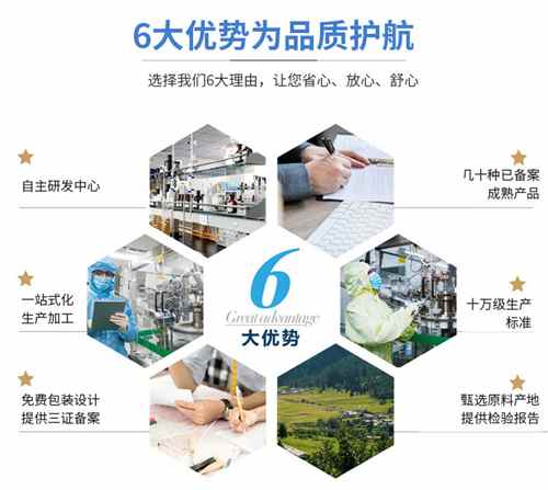 膠原蛋白肽oem貼牌生產優(yōu)勢-德州健之源