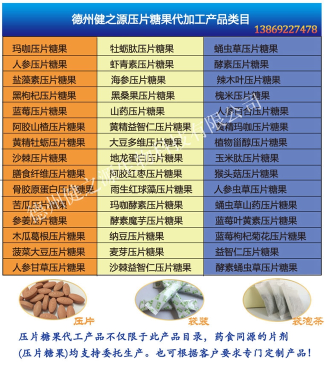 德州健之源蝦青素片產(chǎn)品詳情：  品名：壓片糖果 類別：食品SC 成分：工廠提供成熟配方或根據(jù)客戶要求定制調(diào)配 規(guī)格：多規(guī)格選擇，按要求定制加工 包裝：袋裝、瓶裝、工廠提供包裝設(shè)計或由客戶提供 單價：面議 靈活的合作方式：OEM、ODM、OBM（包工包料、來料加工、、來配方加工等）